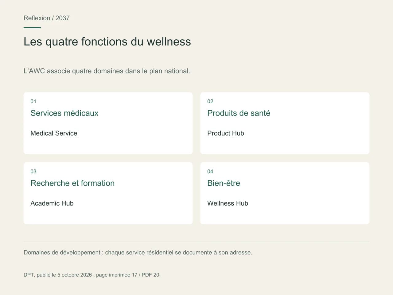 L’AWC associe quatre domaines dans le plan national. Services médicaux; Produits de santé; Recherche et formation; Bien-être.