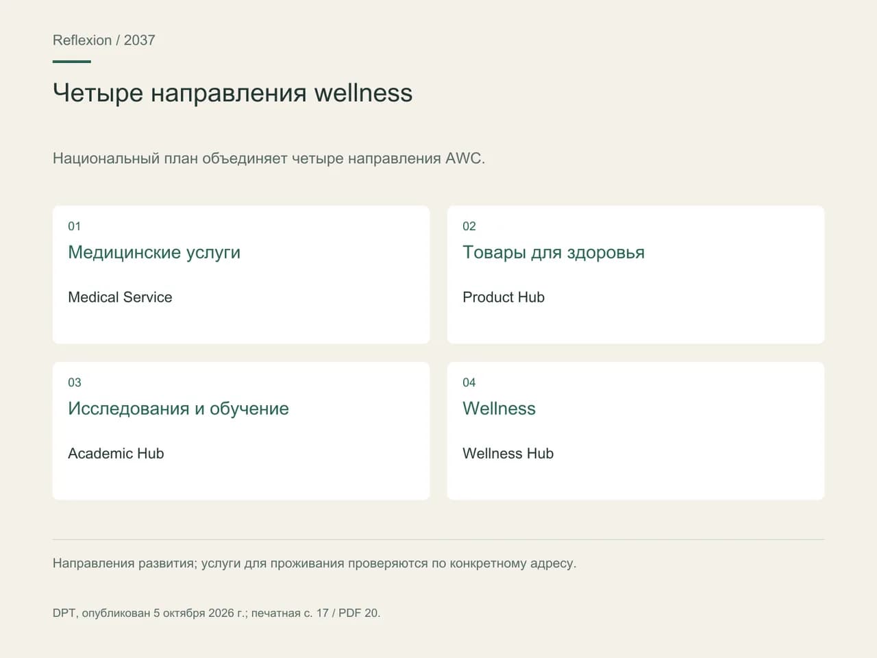 Национальный план объединяет четыре направления AWC. Медицинские услуги; Товары для здоровья; Исследования и обучение; Wellness.