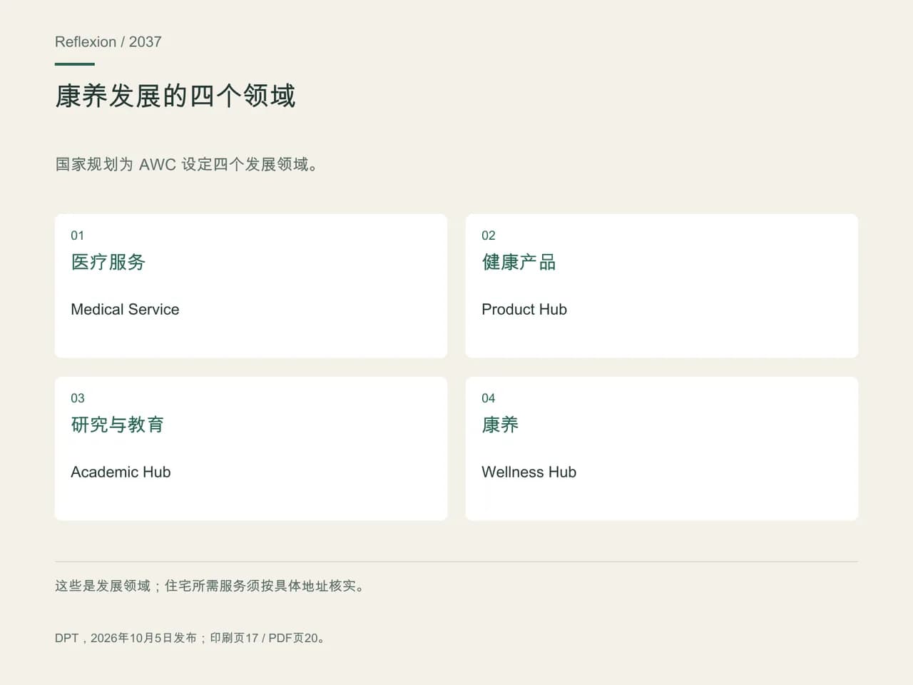 国家规划为 AWC 设定四个发展领域。 医疗服务; 健康产品; 研究与教育; 康养.