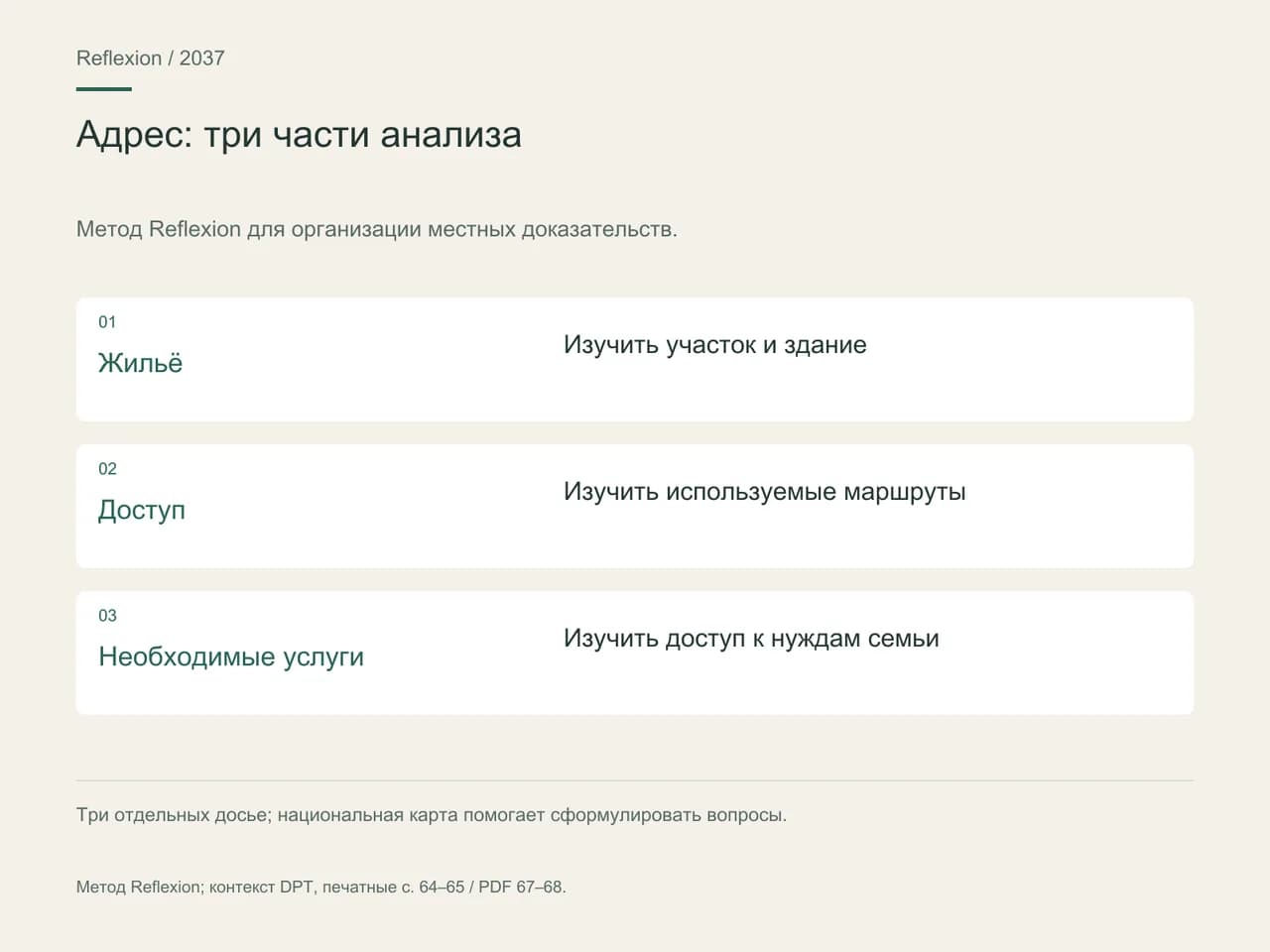 Метод Reflexion для организации местных доказательств. Жильё: Изучить участок и здание; Доступ: Изучить используемые маршруты; Необходимые услуги: Изучить доступ к нуждам семьи.