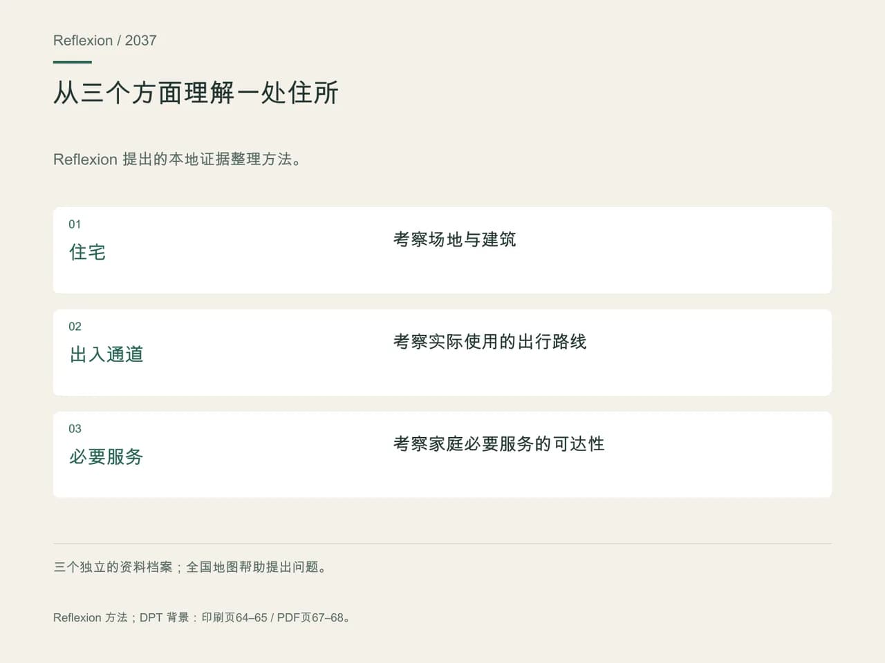 Reflexion 提出的本地证据整理方法。 住宅: 考察场地与建筑; 出入通道: 考察实际使用的出行路线; 必要服务: 考察家庭必要服务的可达性.