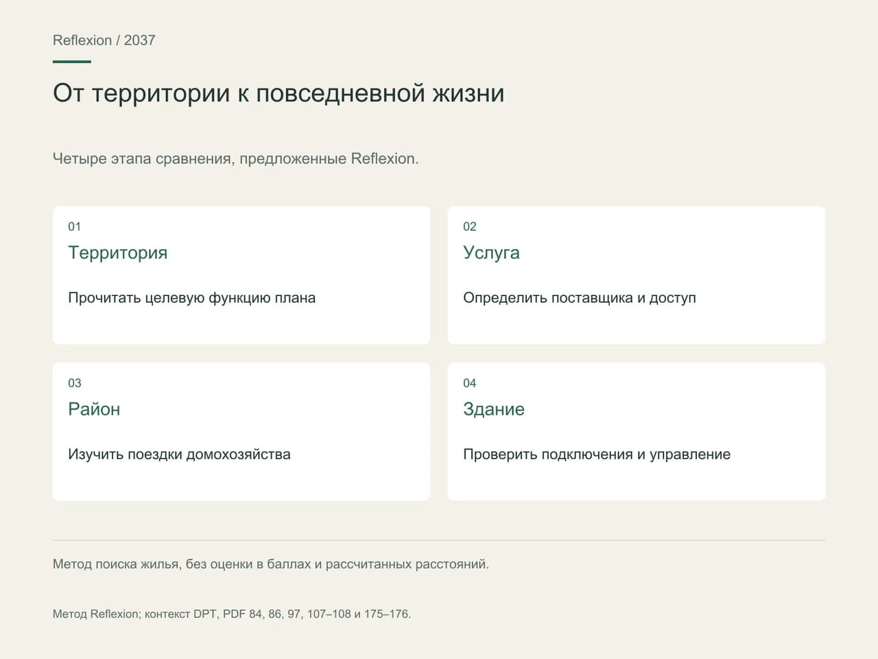 Четыре этапа сравнения, предложенные Reflexion. Территория: Прочитать целевую функцию плана; Услуга: Определить поставщика и доступ; Район: Изучить поездки домохозяйства; Здание: Проверить подключения и управление.