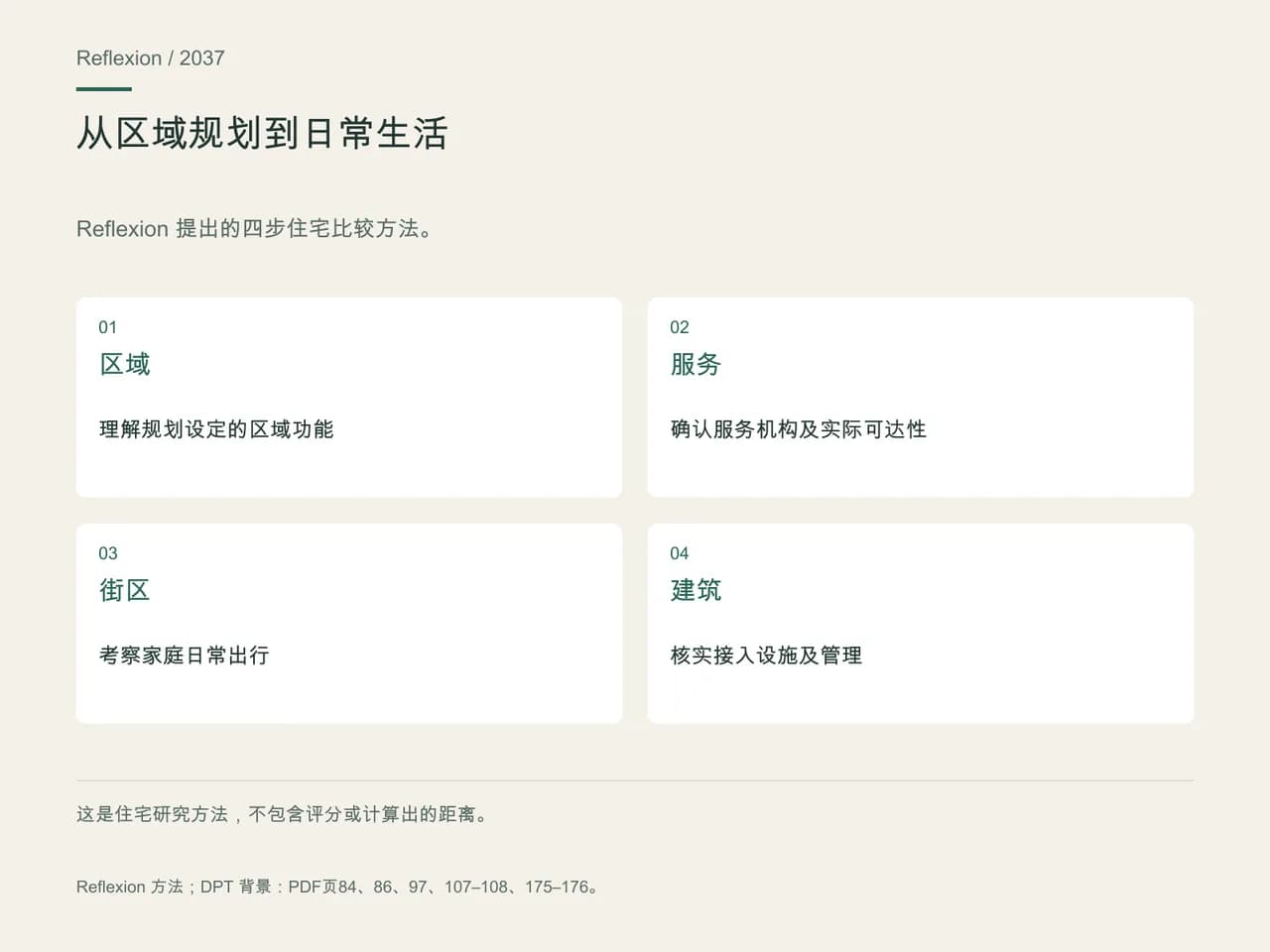 Reflexion 提出的四步住宅比较方法。 区域: 理解规划设定的区域功能; 服务: 确认服务机构及实际可达性; 街区: 考察家庭日常出行; 建筑: 核实接入设施及管理.