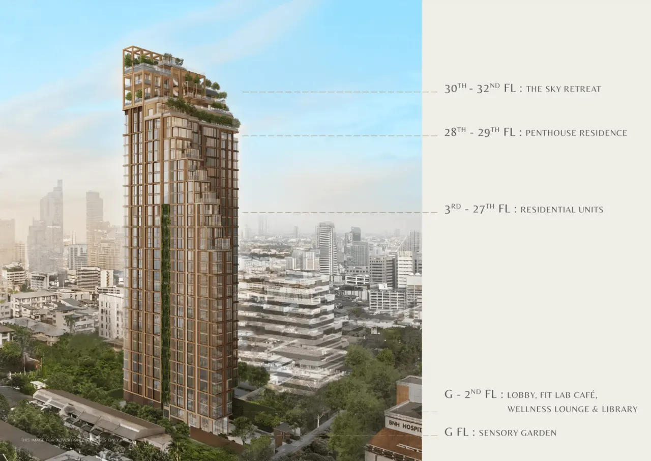 Condo · 1 ch. · 1 sdb · 35 m²