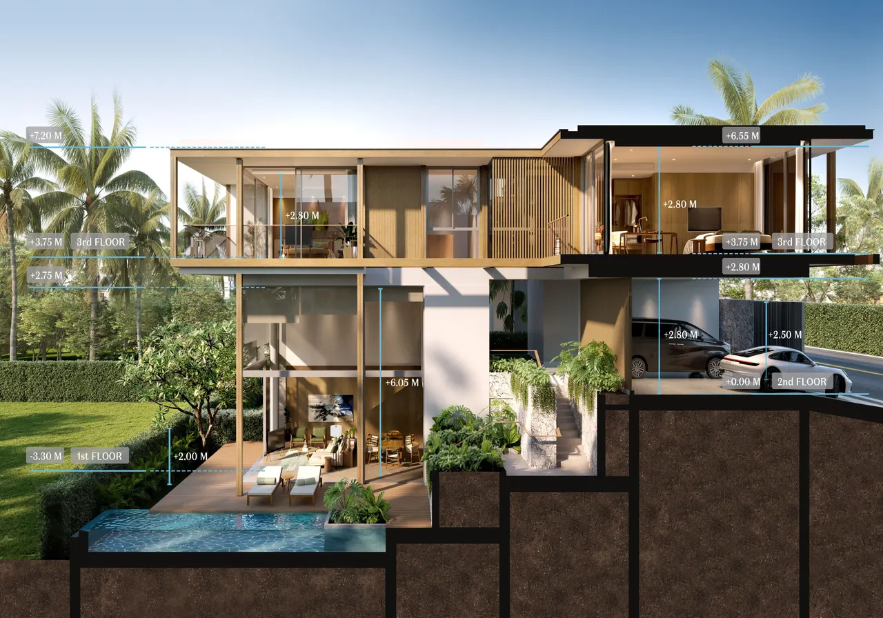 Kiara Reserve Residence