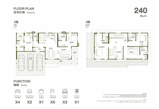 Development floor plans 3