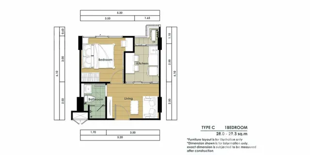 Plans du programme 1