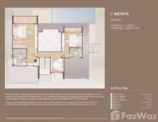 Development floor plans 2