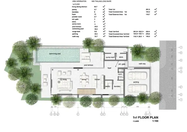 Plans du programme 1