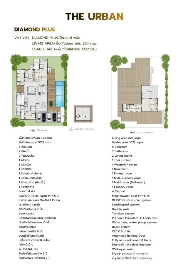 Development floor plans 2