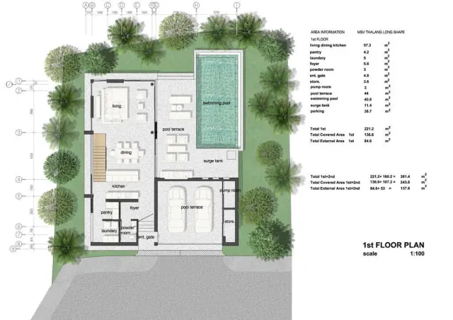 Plans du programme 3